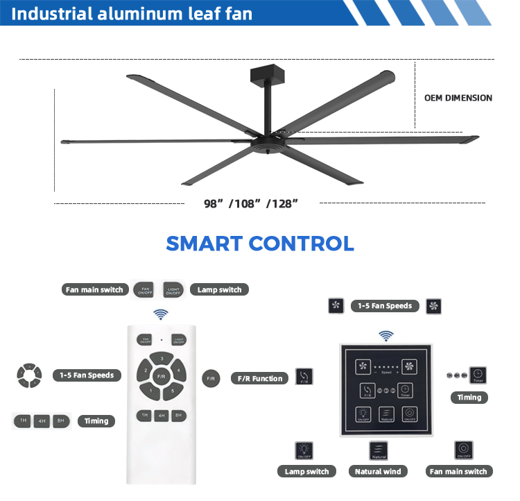 industrial ceiling fan